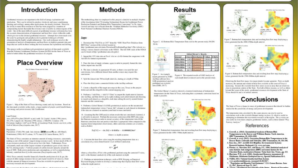 Geostatistical Analysis of Bottom-Hole Temperatures and Heat Flow in the State of Texas, USA