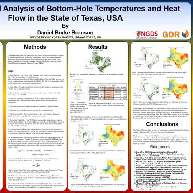 Geostatistical Analysis of Bottom-Hole Temperatures and Heat Flow in the State of Texas, USA