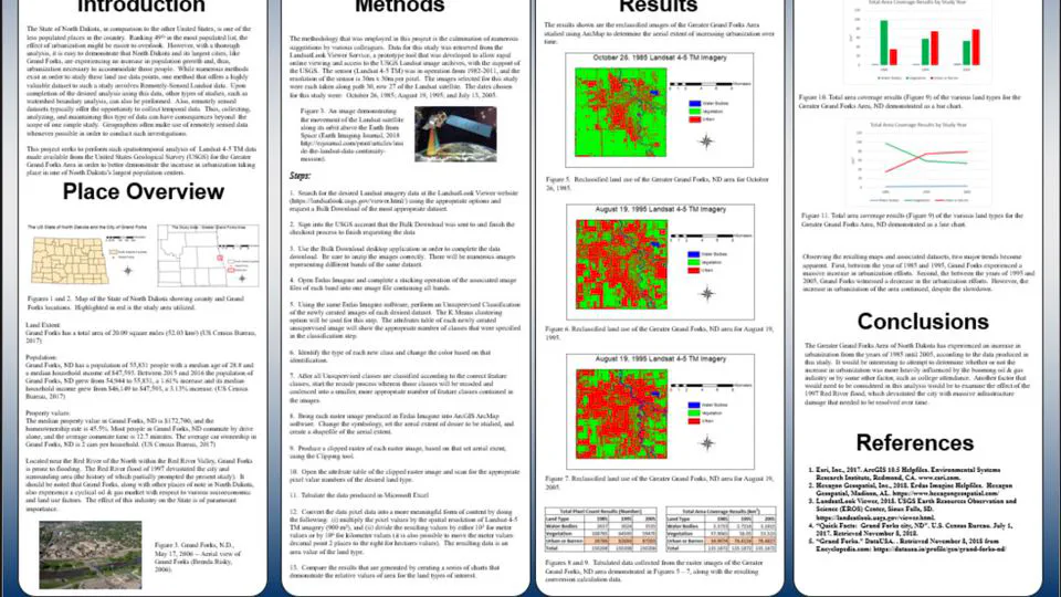 Spatiotemporal Analysis of Urban Expansion in the Greater Grand Forks Area, ND